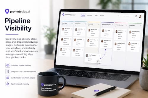 CRM pipeline visibility dashboard